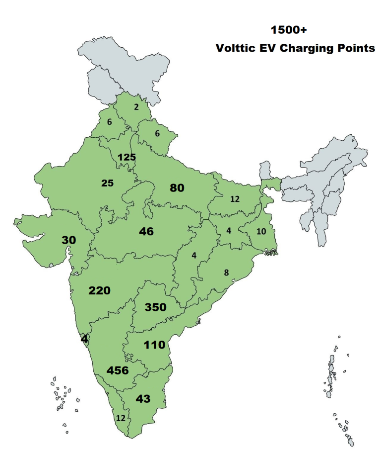 EV Chargers